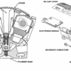 The Quad 4's “Direct Fire” Ignition